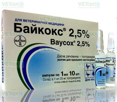 Показания