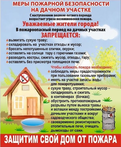 План эвакуации