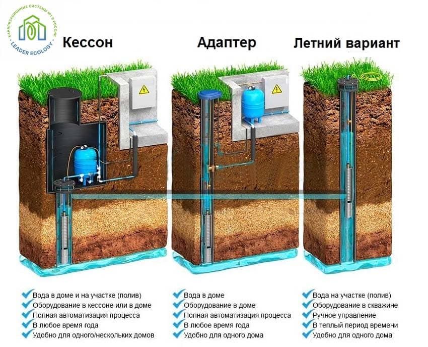 8. Расприскиватель