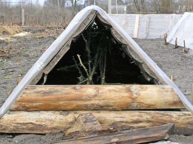 Продолжительность установки